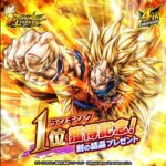 【レジェンズ】4周年後半のセールスランキング1位記念で刻の結晶などがプレゼント！