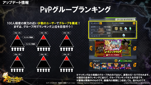 【レジェンズ】PvPのグループ分けは楽しみだね