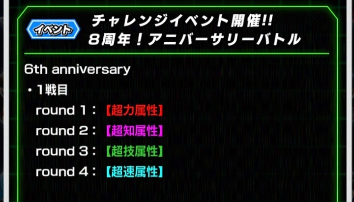 8周年！アニバーサリーバトル 6周年スピードクリアの攻略メモ(ドッカンバトル)