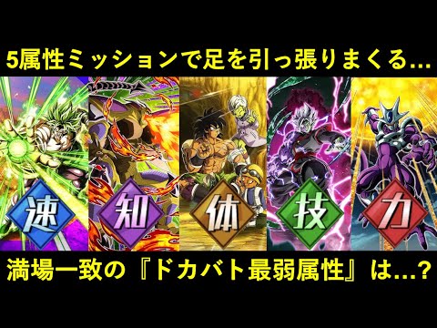 【ドッカンバトル】100人中100人が同じ答えに辿り着きそうな…2024年2月の『ドカバト最弱属性』は？