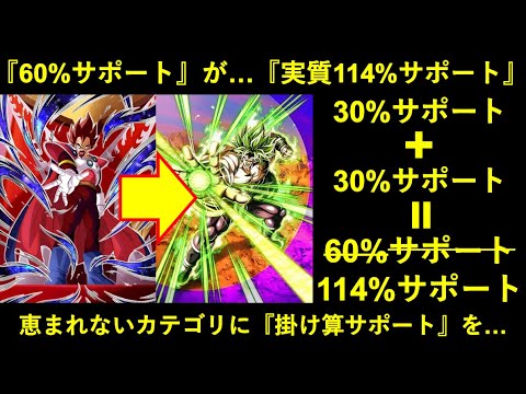 【ドッカンバトル】新ベジータ王の超絶サポートは…『純粋サイヤ人』だけでも実質100%超え？恵まれないカテゴリ達に掛け算サポーター達の供給を…