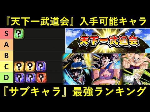 【ドッカンバトル】『天下一武道会』入手キャラ最強ランキング