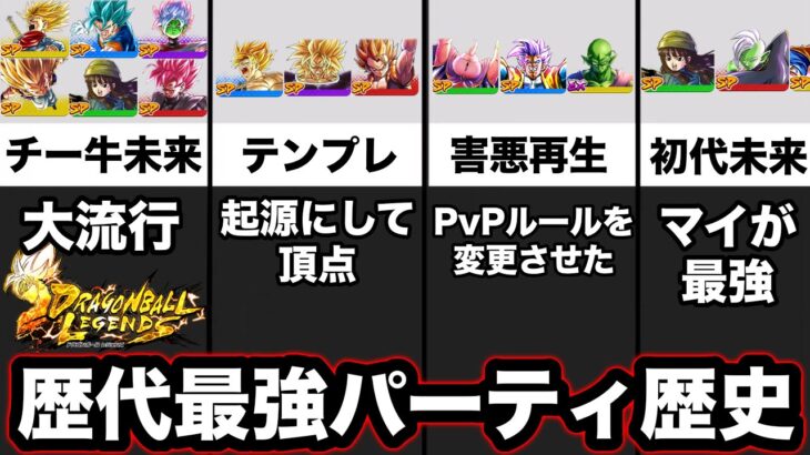 レジェンズ歴代最強パーティの歴史【ドラゴンボールレジェンズ】【DRAGONBALL LEGENDS】【ゲーム実況】【7周年】