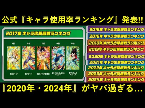 【ドッカンバトル】公式から『キャラ出撃回数ランキング』発表！2020年と2024年のランキングがヤバ過ぎる…